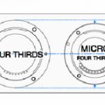 パナソニックのフルサイズミラーレスは、のマイクロフォーサーズレンズが利用可能！？