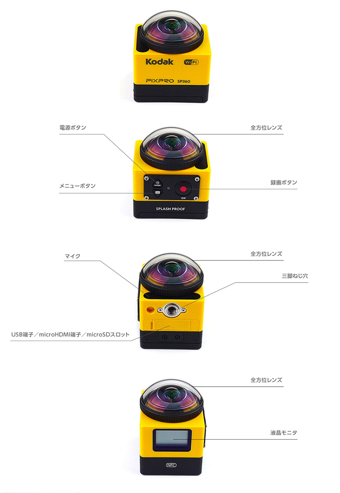 マスプロがアクションカム「Kodak PixPro SP360」を販売！！