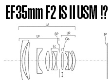 EF35mm F2 IS II USM