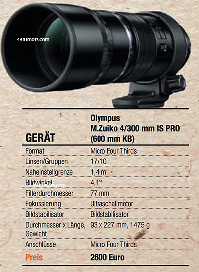 オリンパス「M.ZUIKO DIGITAL ED 300mm F4.0 IS PRO」