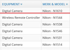 ニコンの未発表カメラが海外認証機関に登録された模様。新型一眼レフ！？もしくはNikon 1 J6！？