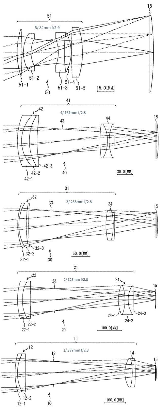 ソニーの中判フォーマット湾曲センサー用レンズの特許。