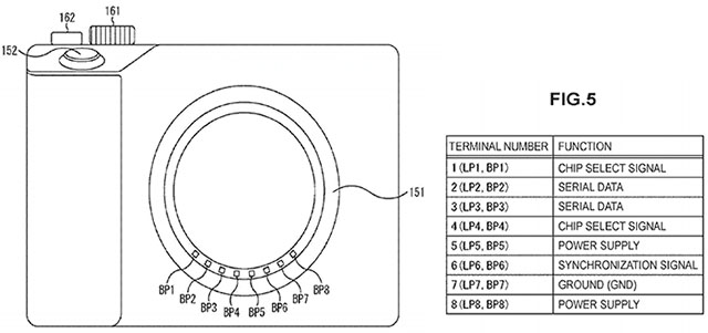 ソニーの8ピンの電子接点のレンズマウントの特許が登場。