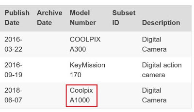 COOLPIX A1000