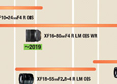 富士フイルムの「XF16-80mmF4 R OIS WR」と「XF16mmF2.8 R WR」は近日中にX-T3と共に発表される！？