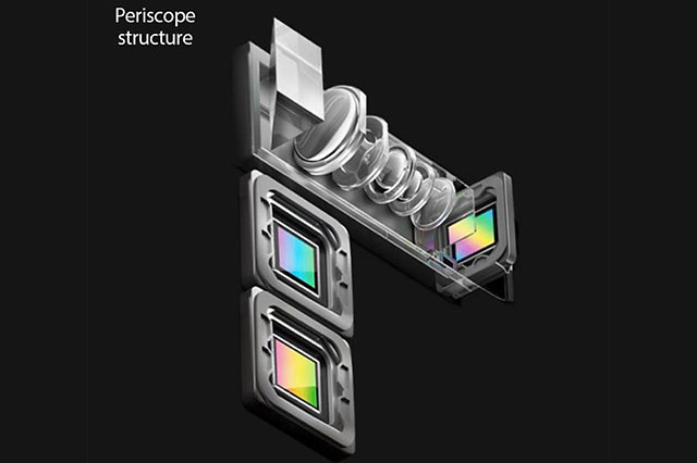 OPPOがスマホ向けトリプルカメラでの15.9mm～159mm「ロスレス10倍ズーム」を発表。