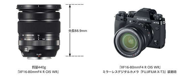 XF16-80mmF4 R OIS WR