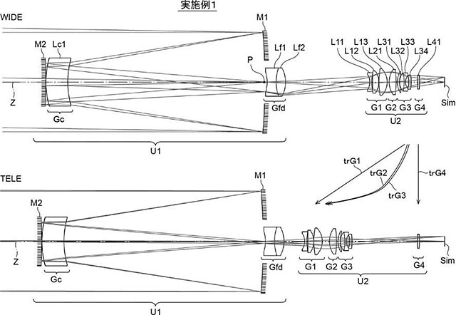 富士フイルムの1.0型センサー用500-2500mmズームレンズの特許