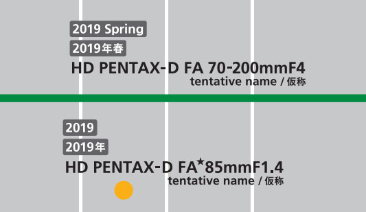 HD PENTAX-D FA 70-200mmF4