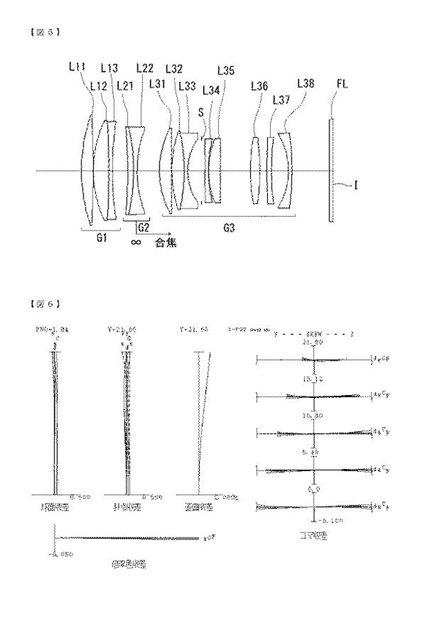 ニコンのサファイアクリスタルレンズの特許