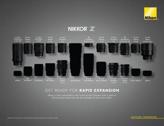 ニコンが「NIKKOR Z 50mm f/1.2 S」以外のF1.2単焦点レンズを発表する 