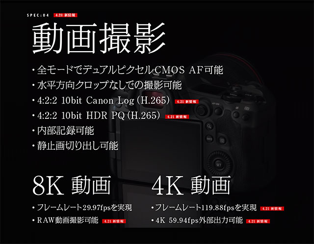キヤノン「EOS R5」のスペック情報が更新。8K動画のRAW動画撮影に対応。ボディー内5軸手ブレ補正、デュアルスロット（Cfexpress/SD UHS-II ）も