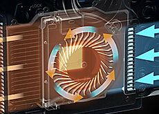 ソニーα7S II後継機には、新しいタイプのパッシブ冷却システムが搭載される！？