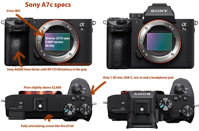 ソニー「α7C」は、今までで最も美しいEマウントカメラになる 