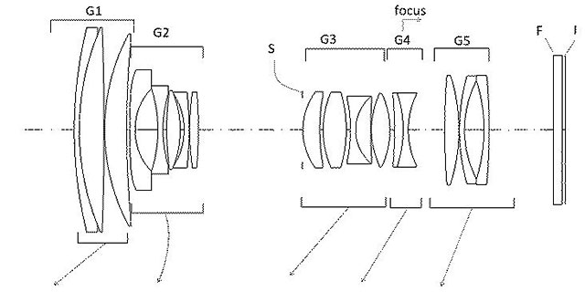 シグマのフルサイズミラーレス用レンズ「28-200mm F3.4-5.6」の特許
