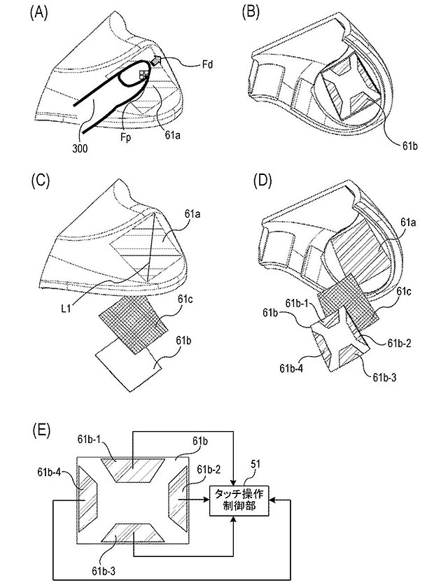 キヤノンのタッチパッド式シャッターボタンの特許。