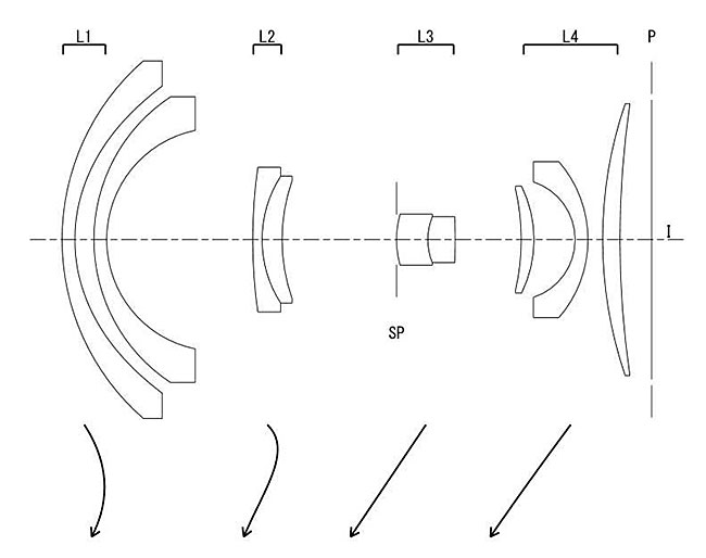 キヤノンのレンズ固定式フルサイズカメラ用レンズ「15-45mm F4.6-8」の特許