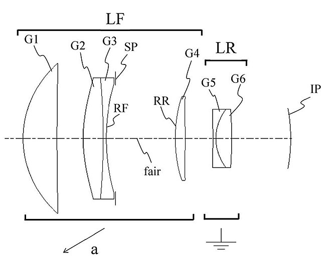 キヤノンが湾曲イメージセンサー用レンズを開発中！？「35mm F1」「50mm F1」「80mm F1」「100mm F1.2」「130mm F1.2」など12種のレンズの特許を出願。