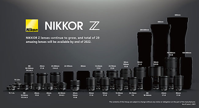 ニコンが未発表レンズのシルエットが入ったZレンズの集合画像を公開。「Z 24-105mm」「Z 85mm」「Z DX 18-140mm」「Z 200-600mm」「Z 400mm」「Z 600mm」7本のシルエット。