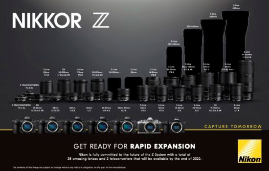 ニコンが今年発売するZマウントレンズは「NIKKOR Z 400mm f/2.8」の1本だけ！？