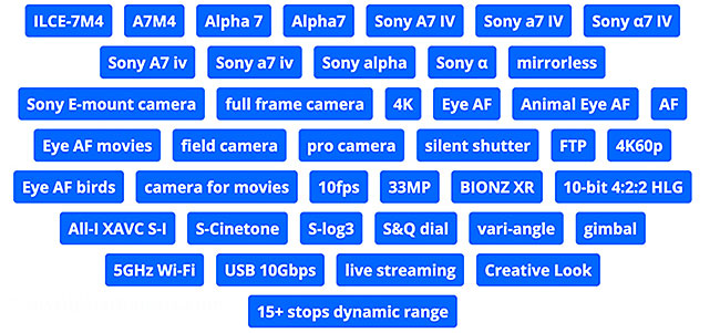 ソニーの2021年10月21日新型カメラ発表のYouTubeライブ配信ページのメタキーワードから「α7 IV」が確定。スペックも掲載されている模様。