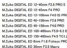 「M.Zuiko DIGITAL ED 12-40mm F2.8 PRO II」と「M.Zuiko DIGITAL ED 40-150mm F4.0 PRO」