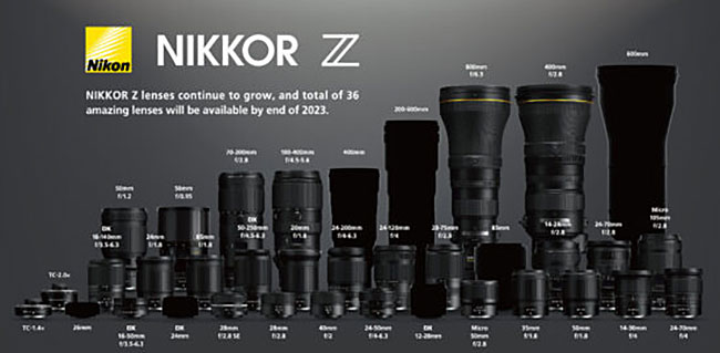 ニコンが次に発表するのは「NIKKOR Z 85mm f/1.2 S」「NIKKOR Z 800mm f/6.3 VR S」！？今年はZレンズに注力する！？