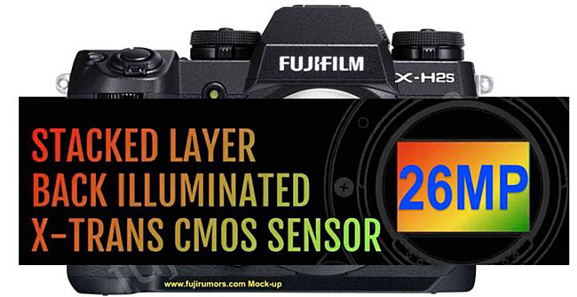 富士フイルム「X-H2S」は、積層型X-Transセンサーを搭載する！？