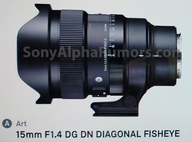 シグマ「15mm F1.4 DG DN DIAGONAL FISHEYE｜Art」