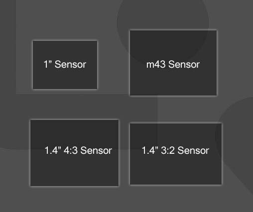 キヤノン「PowerShot V1」は、マイクロフォーサーズよりもわずかに大きい1.4インチセンサーが搭載される！？
