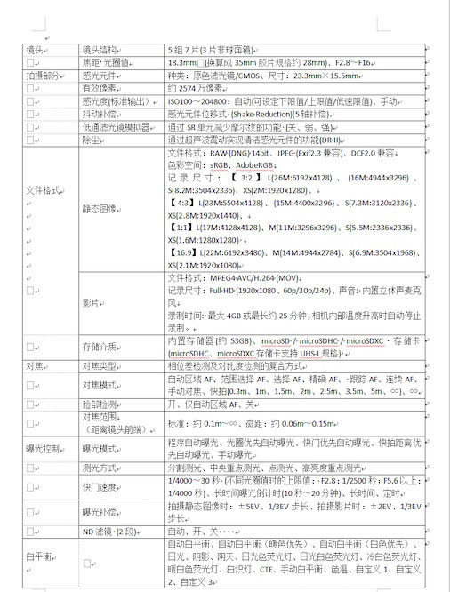リコー「GR IV」
