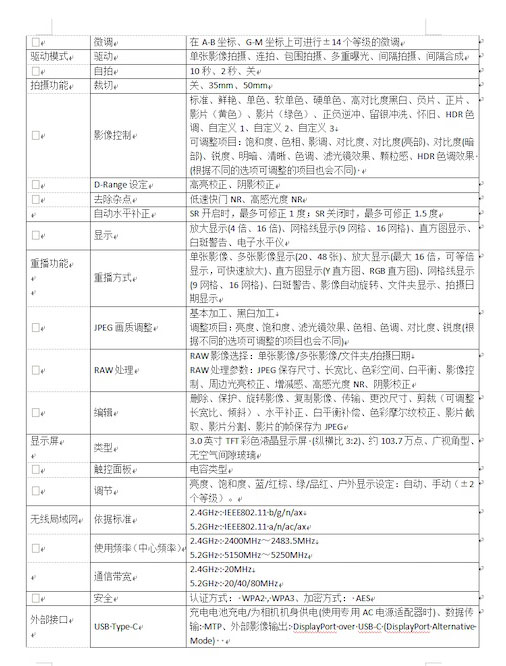 リコー「GR IV」