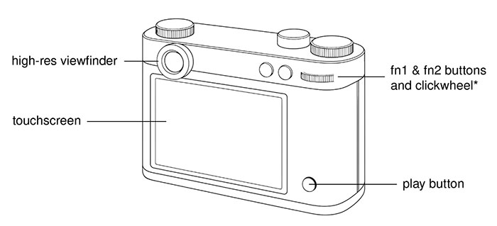 フランスのカメラメーカーEsquisseのマイクロフォーサーズ機