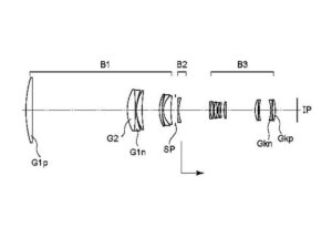 キヤノンが超望遠レンズの光学設計を共通化している模様。開発スピードアップ＆コスト削減が可能か。