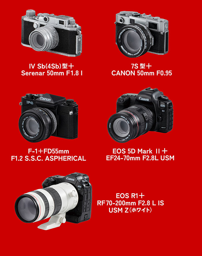 キヤノンのカメラ＆レンズのミニチュアのガシャポンが登場。「EOS R1」「5D Mark II」「F1」「7S型」「IV Sb」全5種。