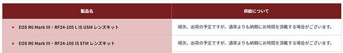 キヤノンが予想を上回る注文で「EOS R6 Mark III」の供給不足を発表。ただし、対象はレンズキットのみでボディ単体は大丈夫の模様。