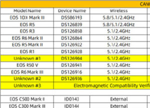 キヤノンの認証機関に登録されている未発表機3機種。