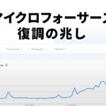 マイクロフォーサーズ復調の兆し。検索トレンドと中古価格が示す「再燃」