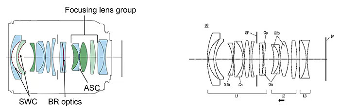 キヤノン「RF14mm F1.4 L VCM」