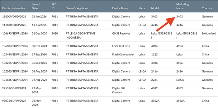 ライカ、新型「3403」をインドネシアで登録か──パナソニック「S1RII」ベースの“新「ライカSL」”説