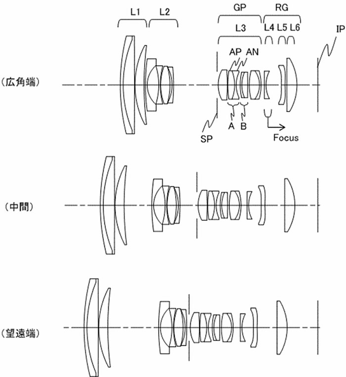 RF-S15-70mm F2.8-4 IS STM