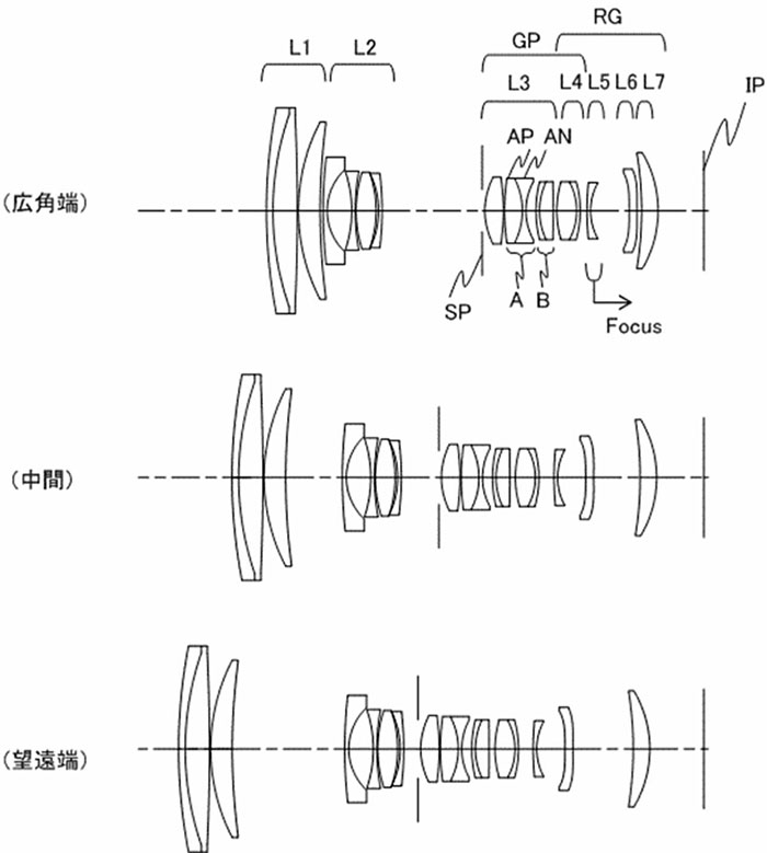 RF-S15-70mm F4 IS STM