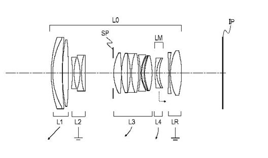 キヤノン「RF50-150mm F2.8 IS STM」