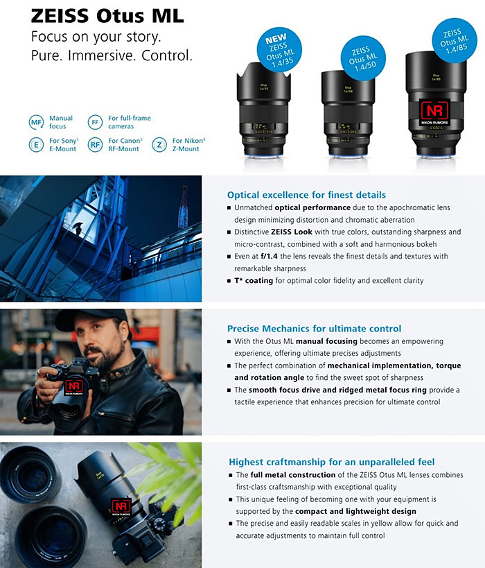 ツァイス「Otus ML 35mm F1.4」