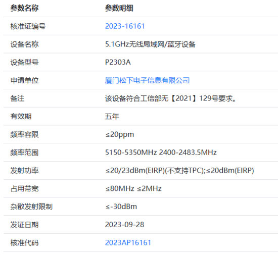 パナソニック、未発表カメラが計3機種に──新たに「P2409A」「P2501A」を登録