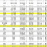 パナソニック、未発表カメラが計3機種に──新たに「P2409A」「P2501A」を登録