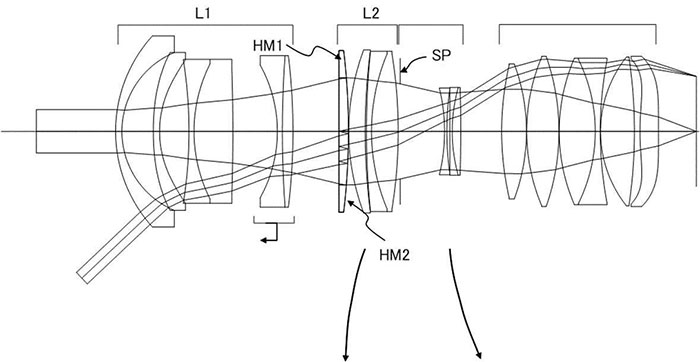 キヤノン「RF24-40mm F1.4 L」