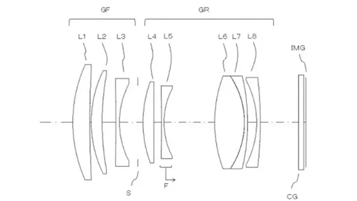 タムロンの「75mm F1.4」が登場する？小型軽量のフルサイズ単焦点特許、価格次第で大ヒット？