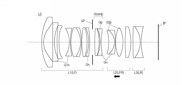 キヤノン特許に「RF18mm F1.4 L VCM」級の実施例:18mm単焦点は登場するのか