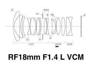 キヤノン特許に「RF18mm F1.4 L VCM」級の実施例：18mm単焦点は登場するのか